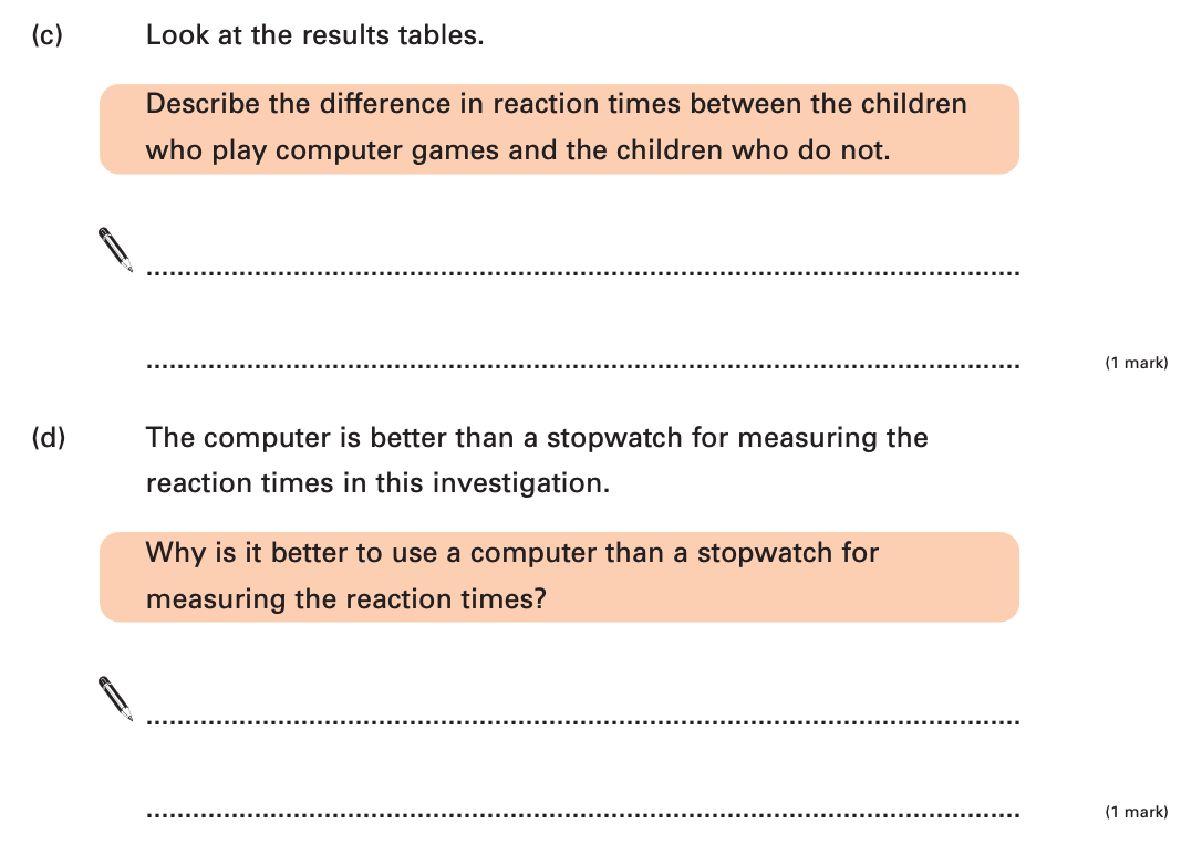 Example from a Year 6 science test