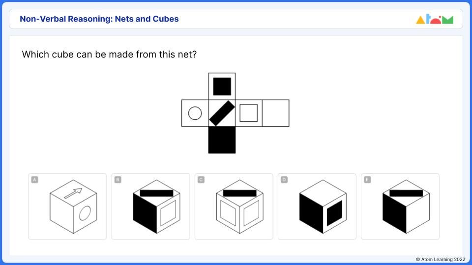 11 Plus Challenging Topics: Non-Verbal Reasoning | Atom Learning