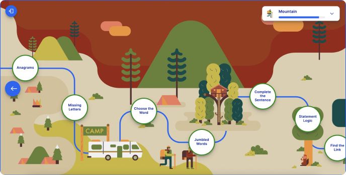 Screenshot of learning journeys section in Atom Nucleus