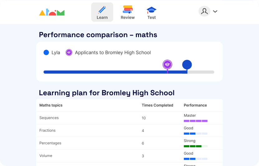 Learning plan for Bromley High School on Atom Home