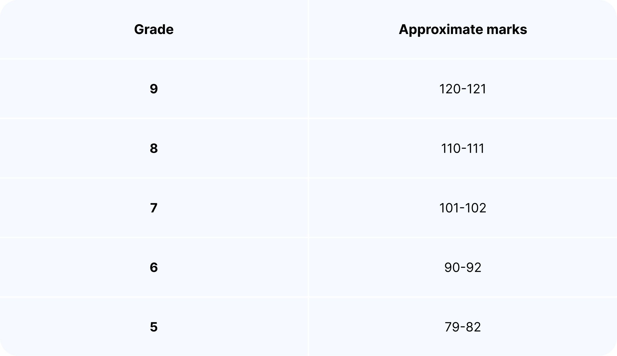GCSE English Language - AQA (1).jpg