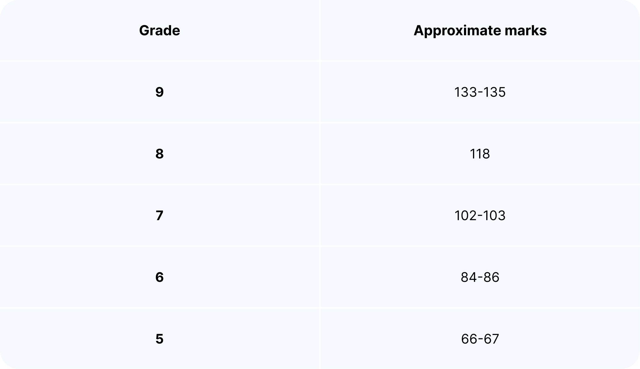 GCSE English Literature - OCR.jpg