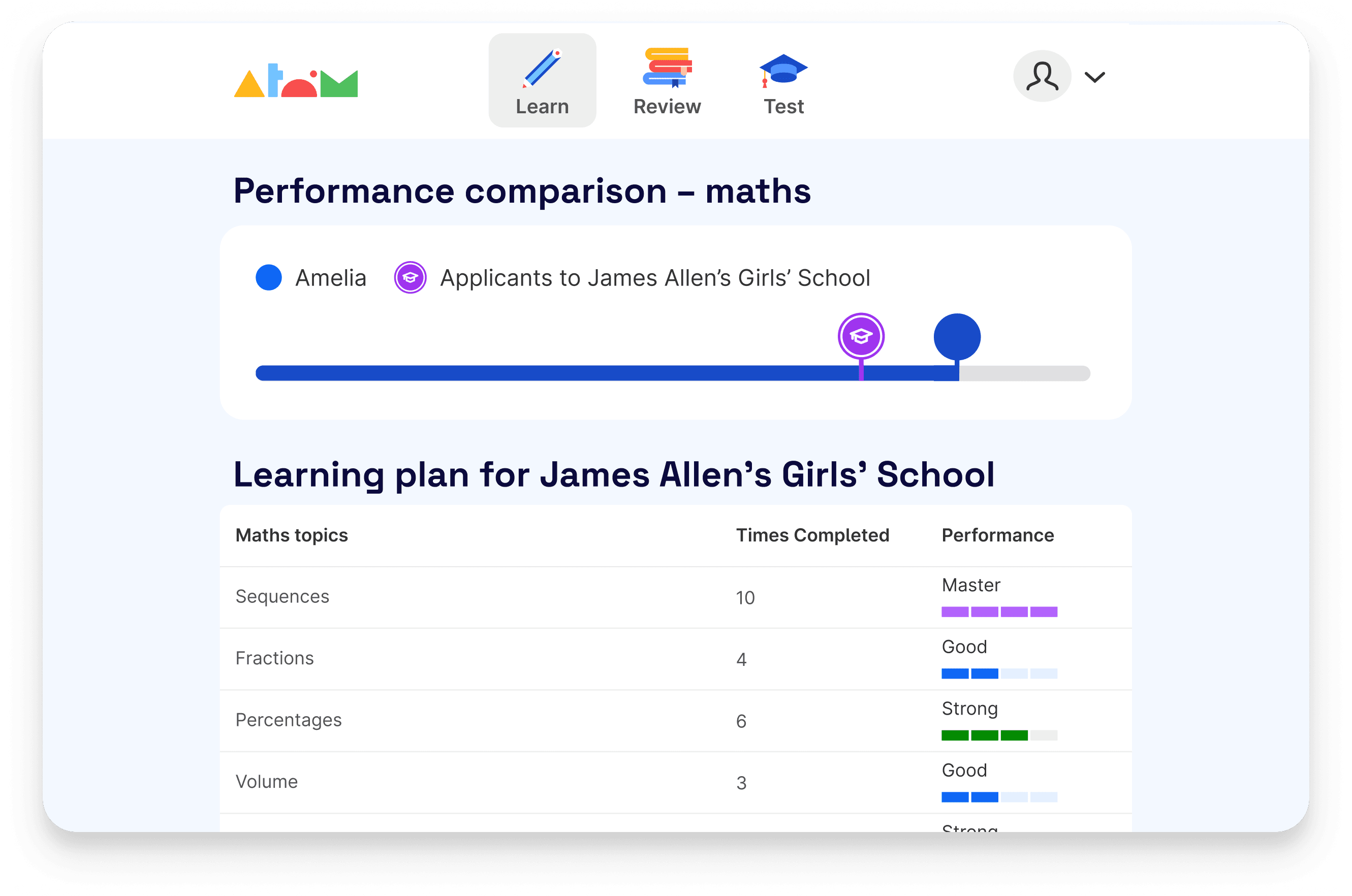 Learning plan for James Allen's Girls' School on Atom Home