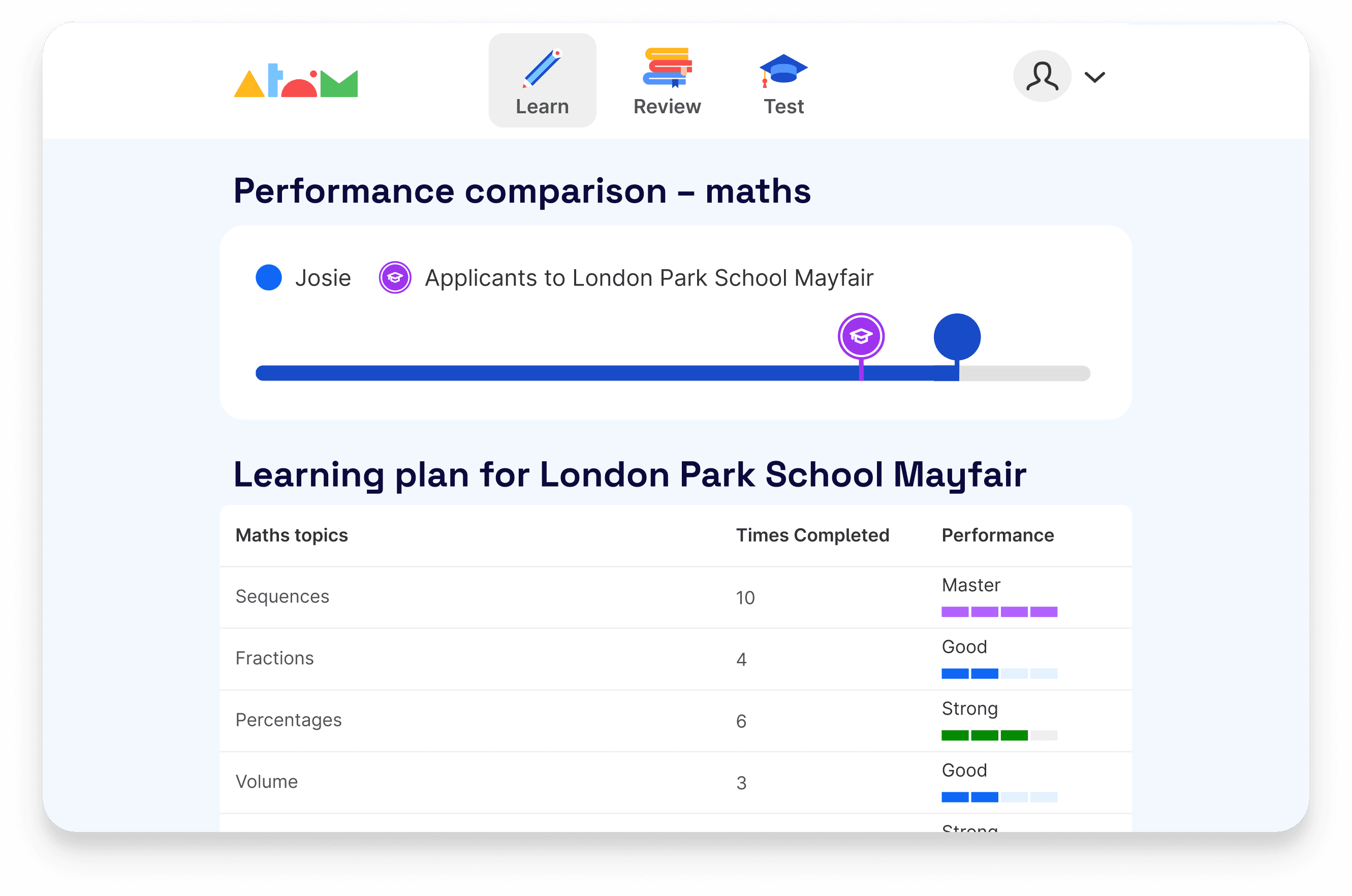 Learning plan for London Park School Mayfair on Atom Home