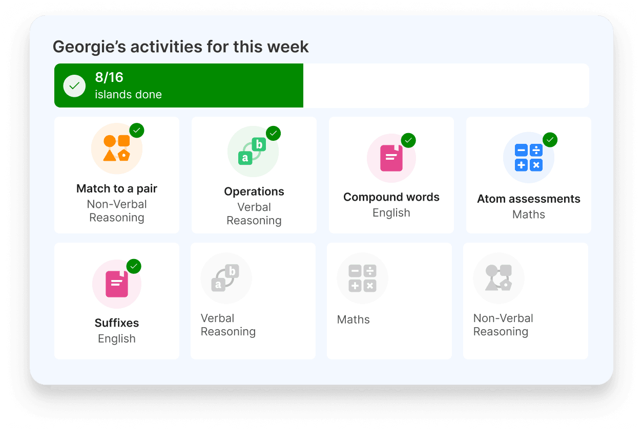 Georgie's activities for the week on Atom Home