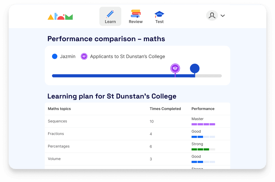 St Dunstan's College learning plan on Atom Home