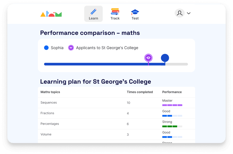 St George's College, Weybridge learning plan
