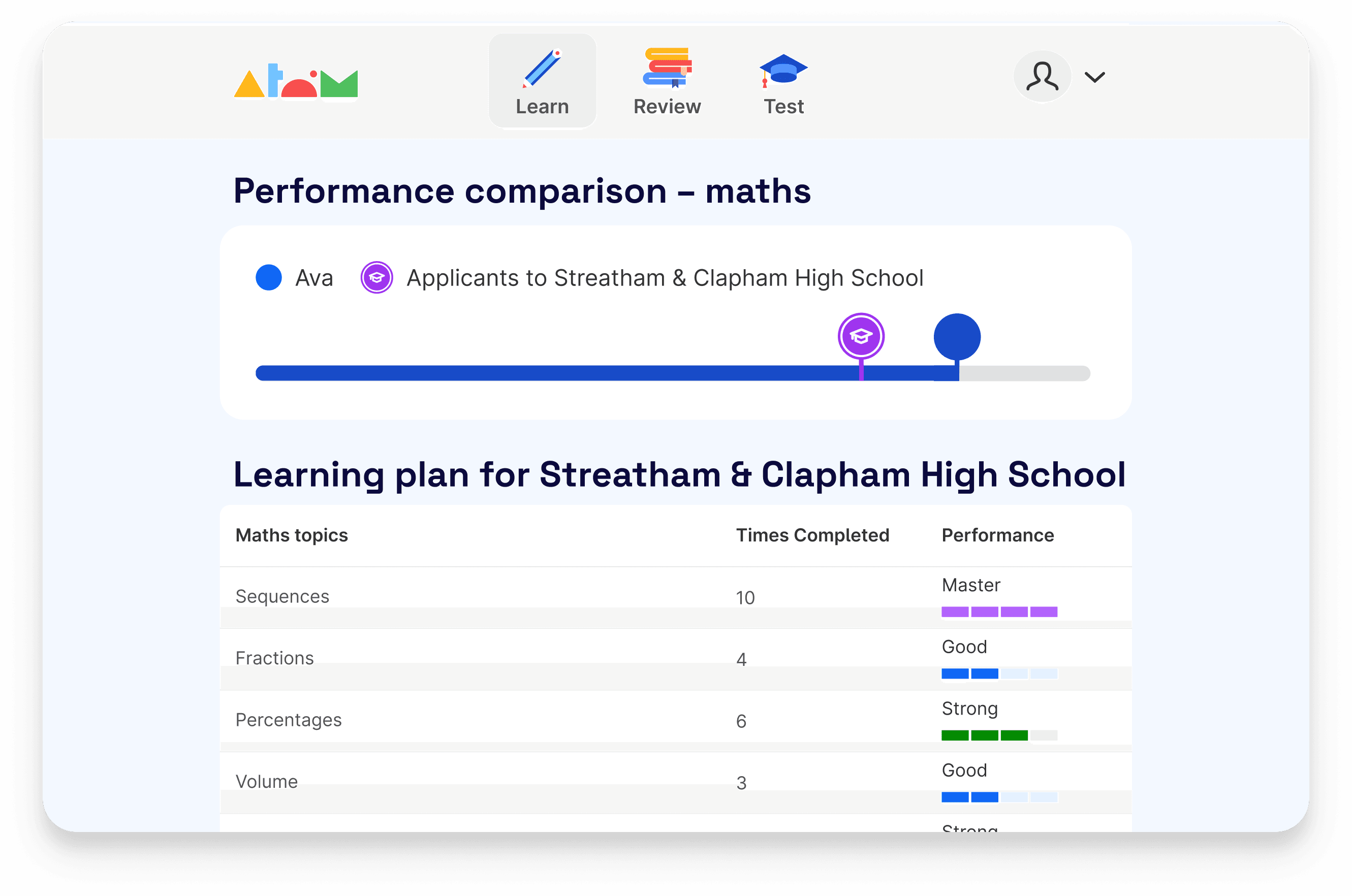 Learning plan for Streatham & Clapham High School on Atom Home