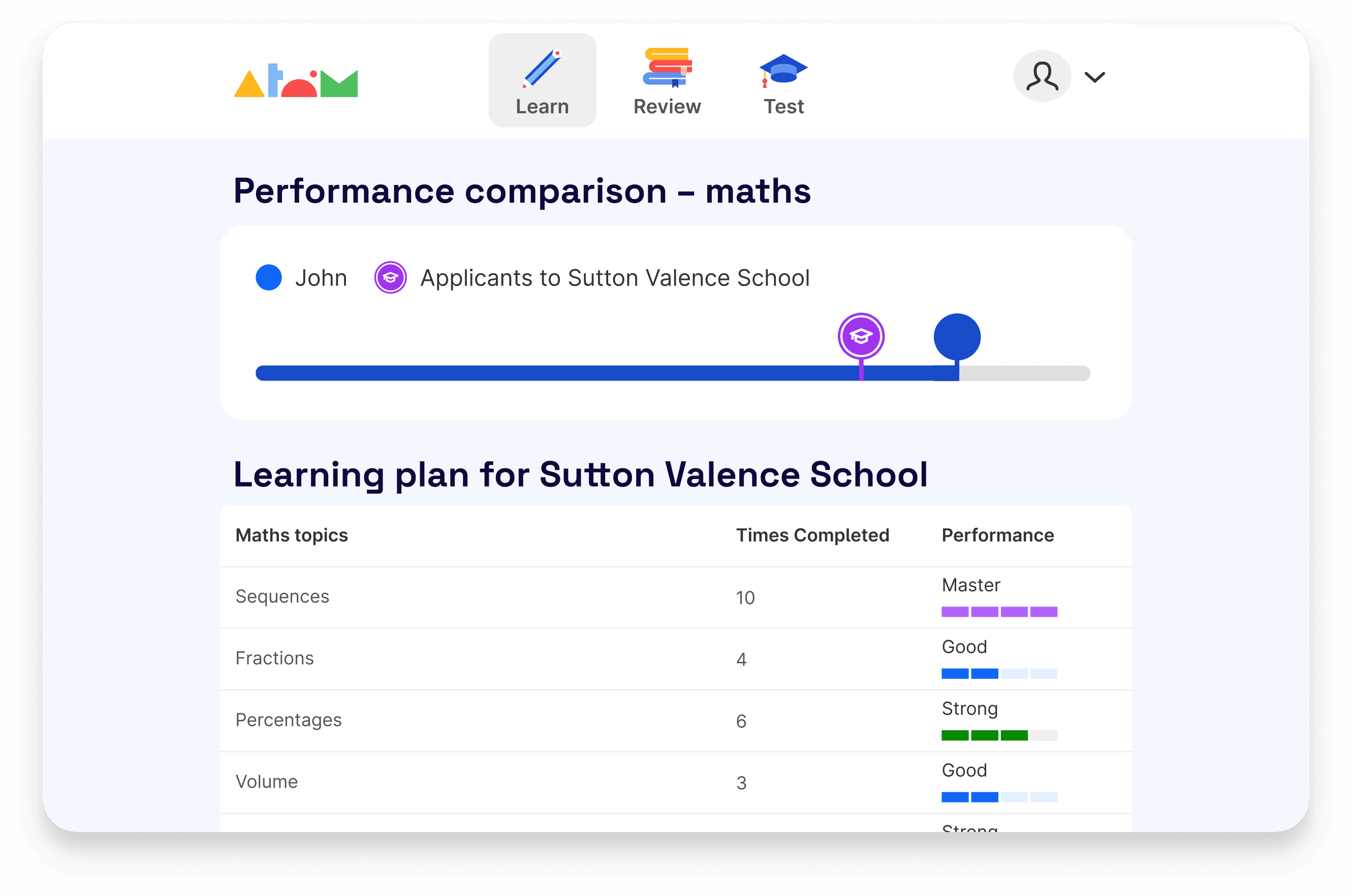 Sutton Valence School learning plan on Atom Home