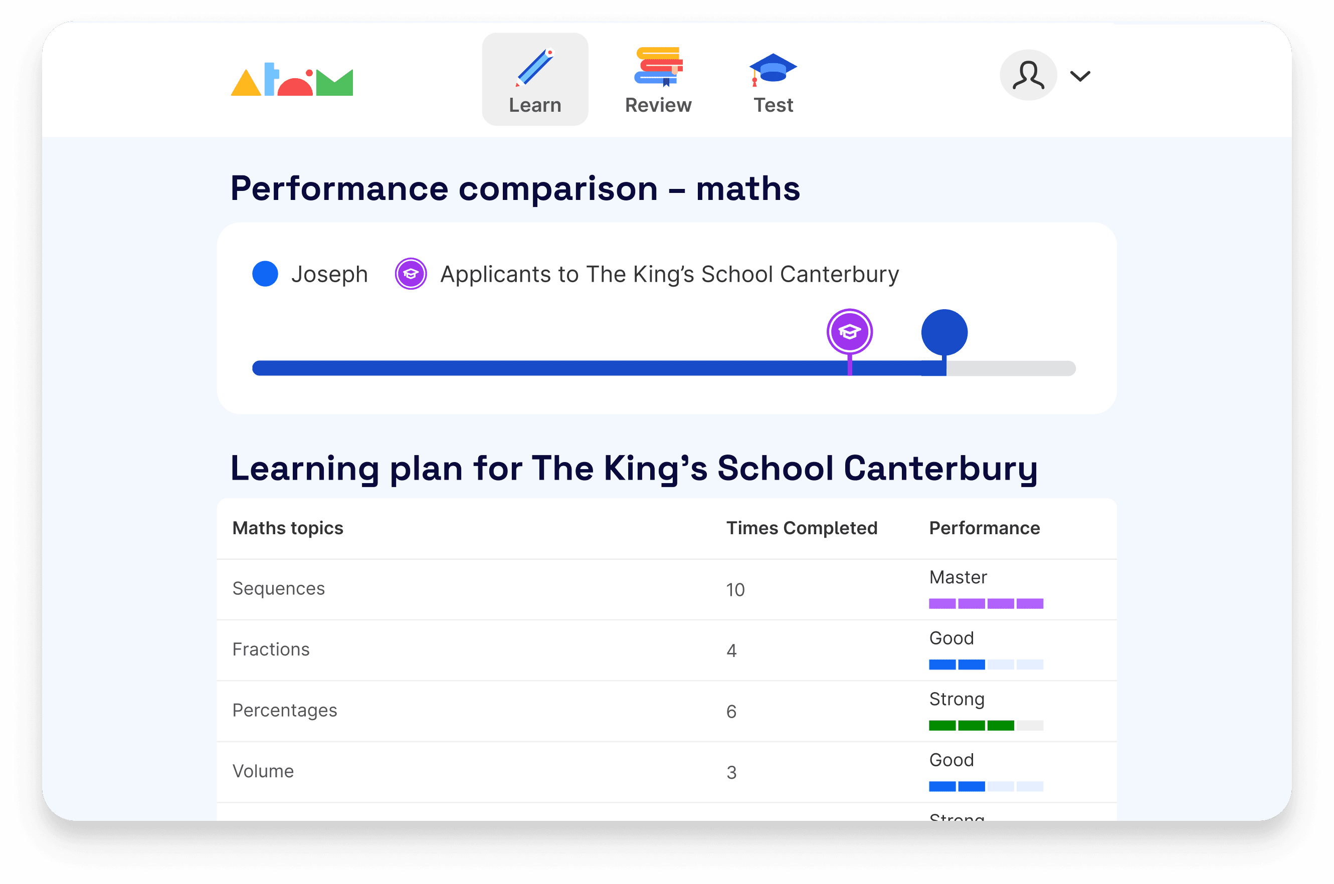 Learning plan for The King's School Canterbury on Atom Home