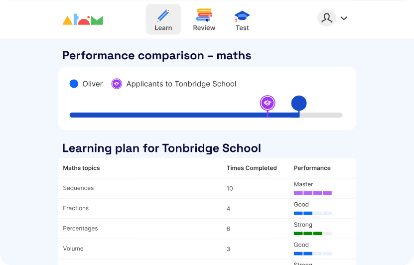 Learning plan for Tonbridge School on Atom Home