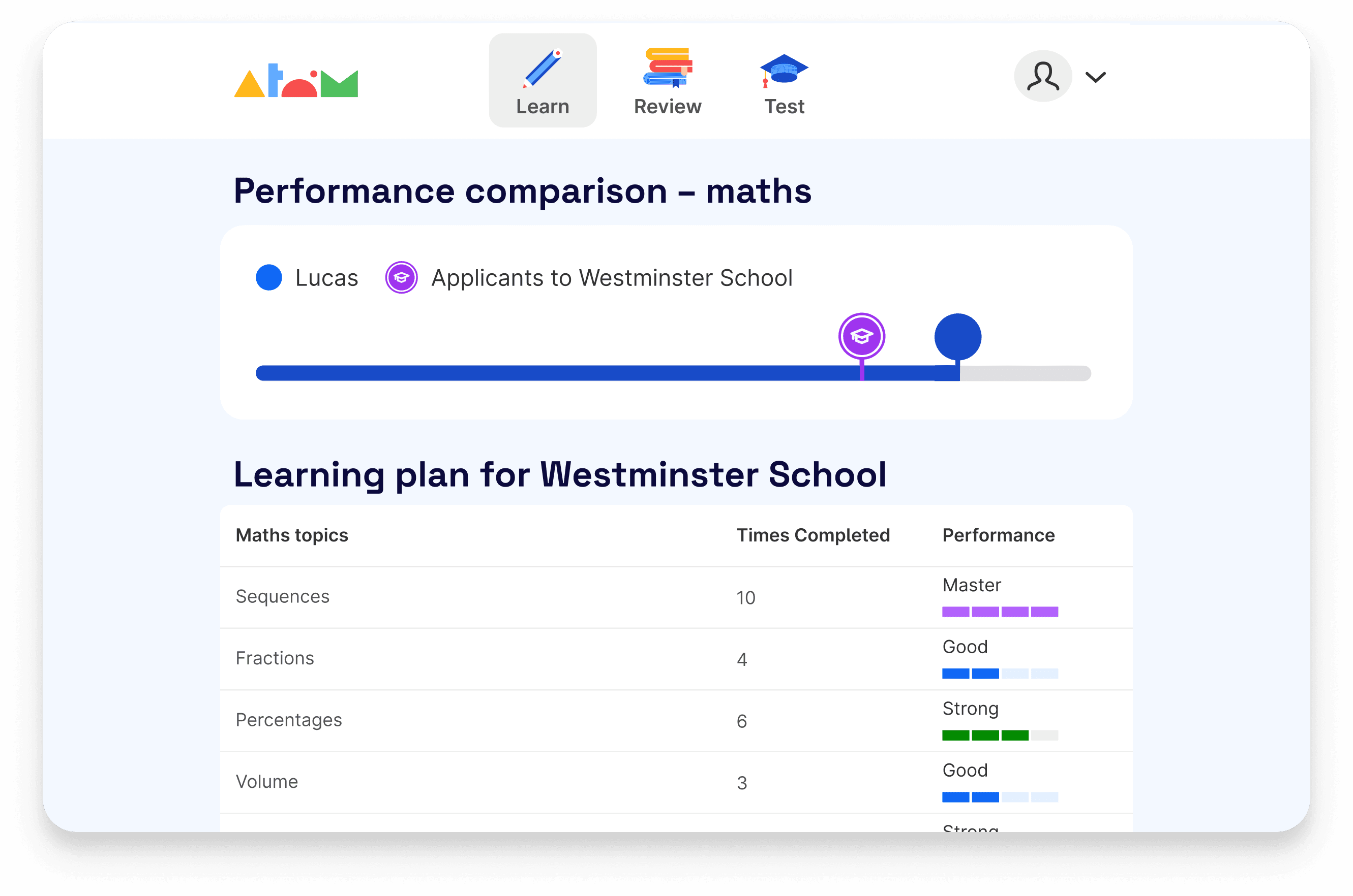 Learning plan for Westminster School on Atom Home
