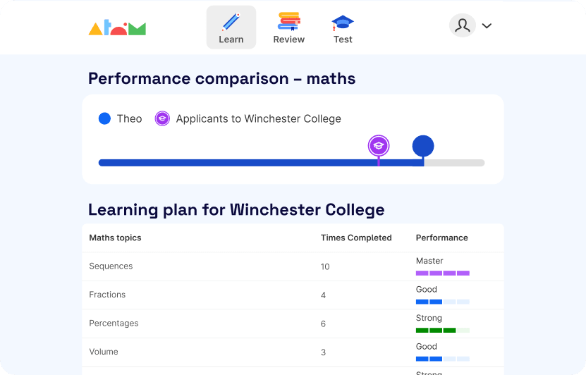 Learning plan for Winchester College on Atom Home