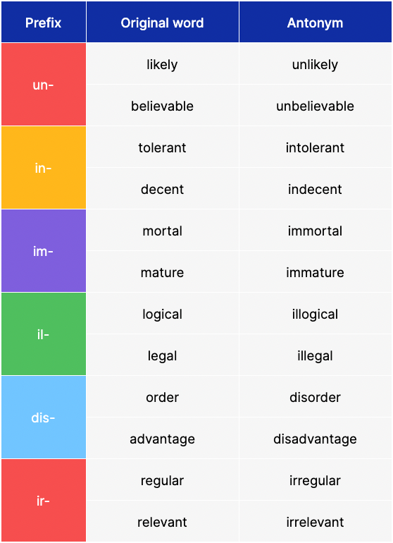 11-plus-synonyms-and-antonyms-worksheets-atom-learning