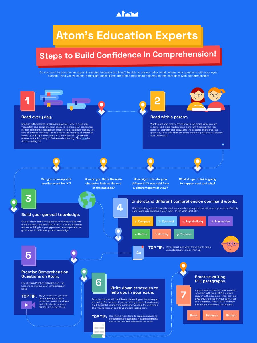 how-to-develop-your-child-s-reading-comprehension-exam-skills-atom-learning