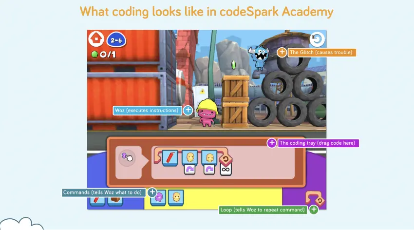 Codespark academy