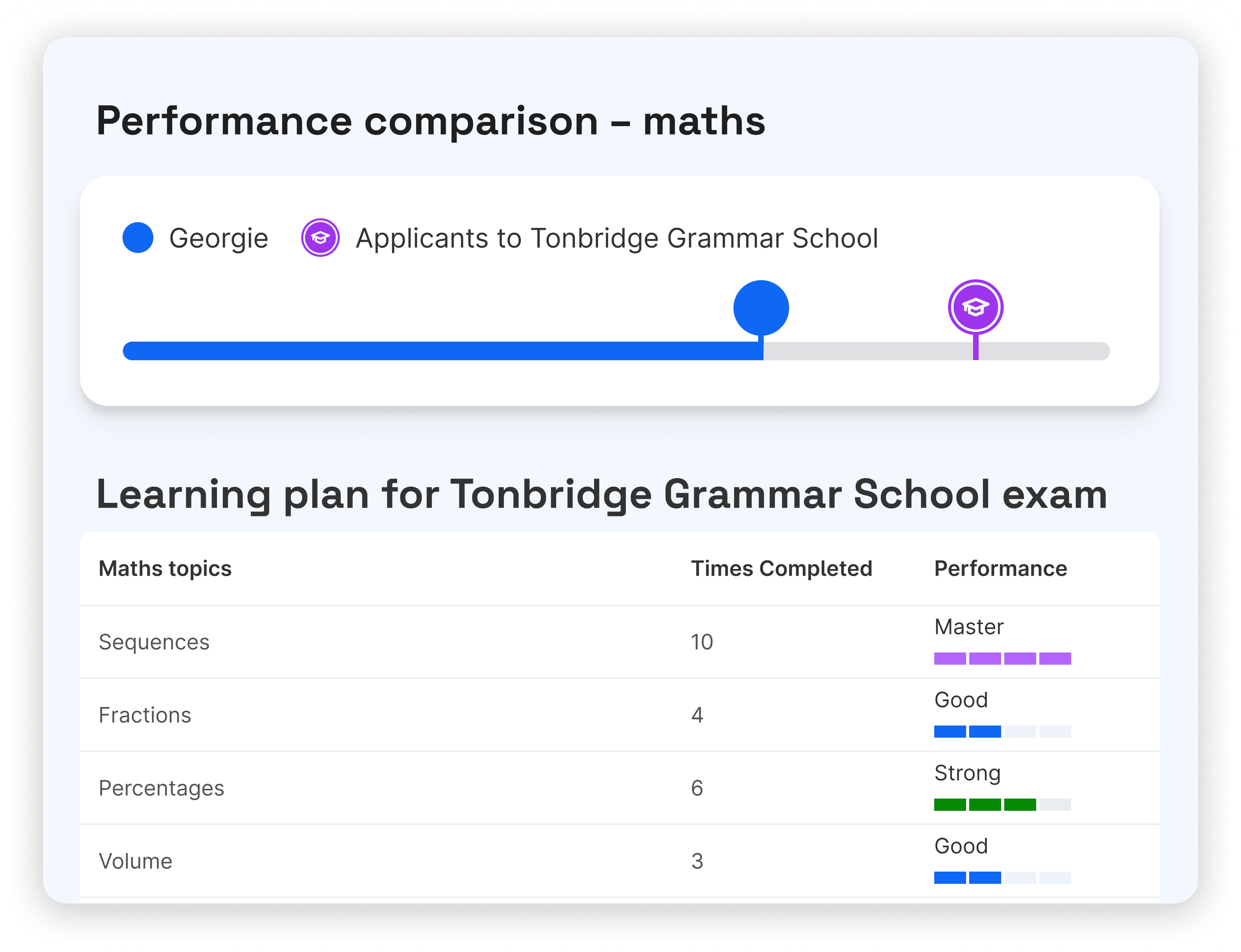 candidate-comparison (1).png