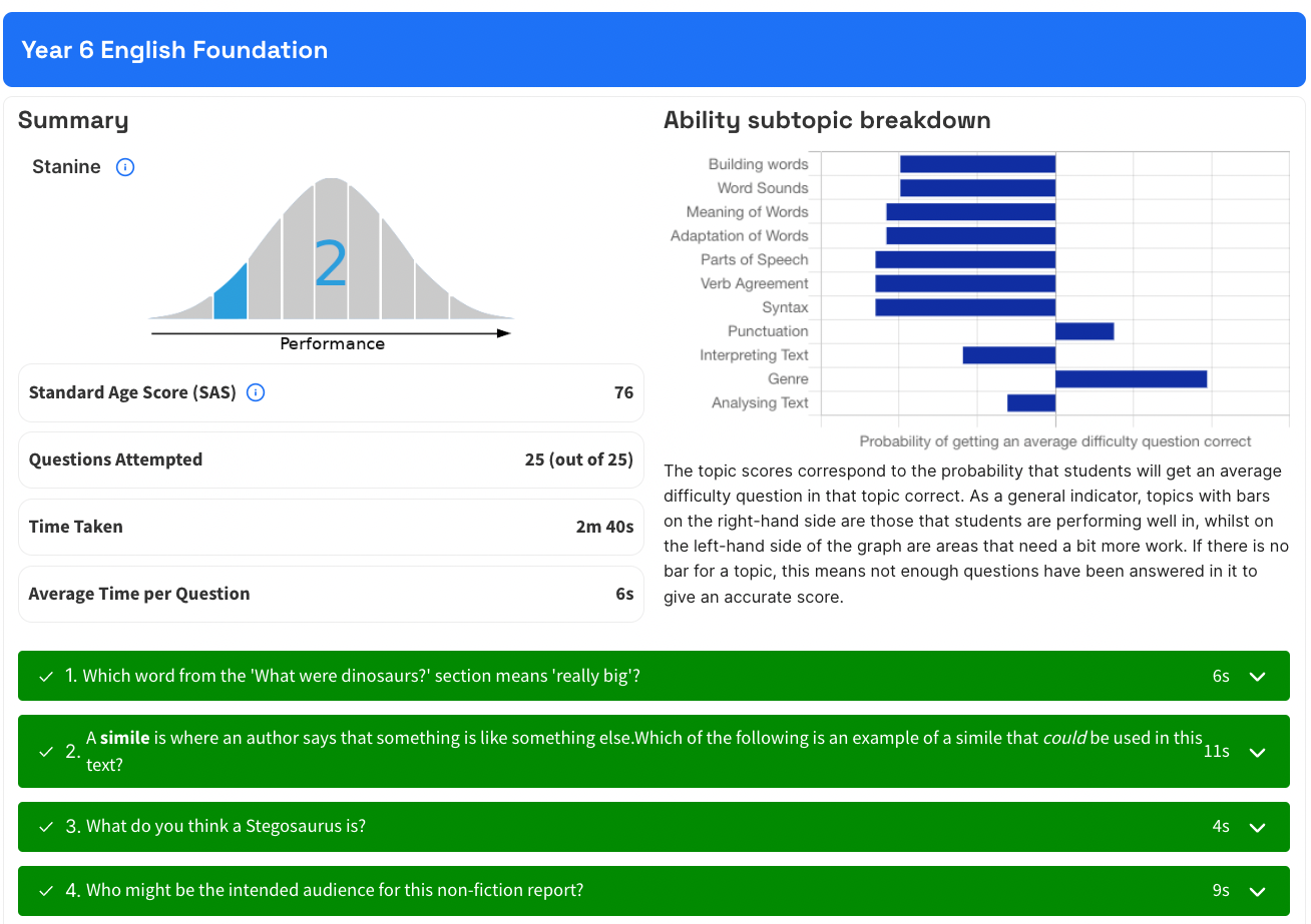 Your child's test transcript on the Atom Nucleus Parent Portal