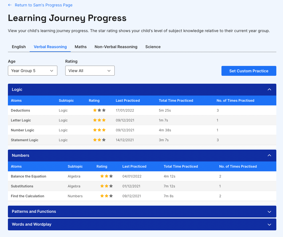 See your child's detailed learning journey progress on Atom's Parent Portal